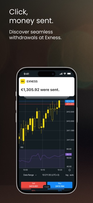 Real Exness Trading Account - A Comprehensive Guide to Trading Success Real Exness Trading Account - A Comprehensive Guide to Trading Success