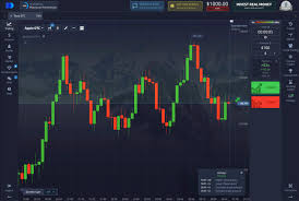 Unlock Your Trading Potential with Trade Pocket Option Unlock Your Trading Potential with Trade Pocket Option